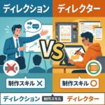 CodeQuest - 制作スキルの有無で分ける「ディレクション」と「ディレクター」の違い (ID: 2929) のアイキャッチ画像