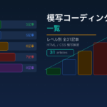 模写コーディング一覧 アイキャッチ