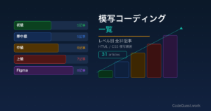 模写コーディング一覧【初級〜上級・Figma模写の全31記事】