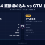 GA4直接埋め込みとGTM経由を比較した構成図