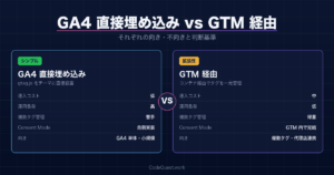 GA4直接埋め込み vs GTM経由｜メリット・デメリット比較と判断基準