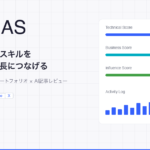 CodeQuest - LAPRASとは？エンジニアスキルを可視化して成長につなげる方法 (ID: 4340) のアイキャッチ画像