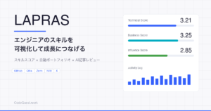 LAPRASとは？エンジニアスキルを可視化して成長につなげる方法