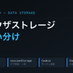 localStorage・sessionStorage・Cookie・IndexedDBの容量・寿命・サーバー送信の違いを示した図