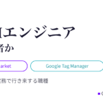 GTMエンジニア（Go-To-Market Engineer）とは何者か。Go-To-MarketとGoogle Tag Managerの2つのGTMを実務で行き来する職種