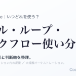 Claude Codeのスキル・ループ・ワークフローの使い分けを表すアイキャッチ