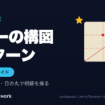 バナーの構図9パターン 図解でわかるデザイン基礎ガイド