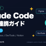 Claude CodeとFigma・WordPress・Chrome DevTools・NotionのMCP連携ガイド一覧のアイキャッチ