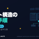 カードソートから階層構造へ組み立てる情報設計のアイキャッチ画像