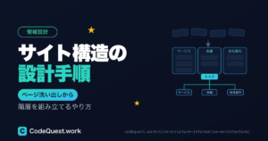 サイト構造の設計手順｜ページ洗い出しから階層を組み立てる情報設計のやり方
