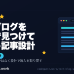 技術ブログを検索で見つけてもらう記事設計のアイキャッチ