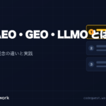 CodeQuest - AIO・AEO・GEO・LLMOとは？AI時代のSEO新概念の違いと実践的な最適化方法 (ID: 2728) のアイキャッチ画像