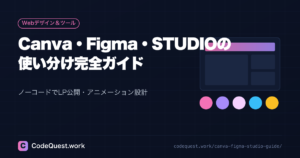 Canva・Figma・STUDIOの使い分け完全ガイド｜ノーコードでLP公開＆アニメーション設計まで