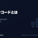 CodeQuest - クリーンコードとは？HTML/CSS/JavaScriptのベストプラクティス｜レイアウトと整列 (ID: 1148) のアイキャッチ画像