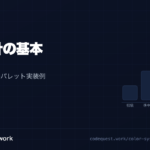 CodeQuest - 色彩設計の基本｜Webデザインに役立つ配色理論とカラーパレット実装例｜アクセシビリティ対応 (ID: 1235) のアイキャッチ画像