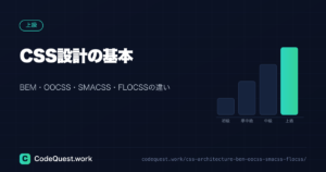 CSS設計の基本｜BEM・OOCSS・SMACSS・FLOCSSの違い