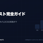 CodeQuest - CSSネスト完全ガイド｜基本構文からBEM×FLOCSS実践まで (ID: 1530) のアイキャッチ画像