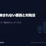 CodeQuest - CSSが反映されない原因と対処法｜つまずきやすいエラー解決チェックリスト (ID: 1497) のアイキャッチ画像