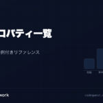 CodeQuest - CSSプロパティ一覧【カテゴリ別・使用例付きリファレンス】 (ID: 4013) のアイキャッチ画像
