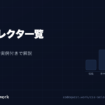 CodeQuest - 【完全保存版】CSSセレクタ一覧｜基本から応用まで実例付きで徹底解説 (ID: 959) のアイキャッチ画像