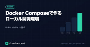 Docker Composeで作るPHP・MySQLのローカル開発環境