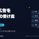 Web広告を出す前に整える受け皿の記事のアイキャッチ。計測・受け皿・基準値・上限という4つの確認項目を番号付きで並べた図