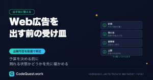 Web広告を出す前に整える4つの受け皿｜出稿可否を数値で判定する