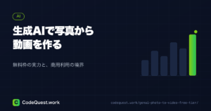 生成AIで写真から動画を作る｜無料枠で3本作って本番サイトに載せた