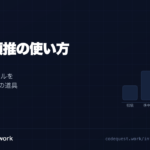 推測と類推の使い方｜ロジカルとラテラルを実際に動かす2つの道具