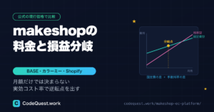 makeshopの料金と損益分岐｜BASE・カラーミー・Shopifyと実額比較
