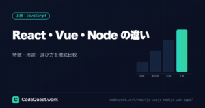 React.js・Vue.js・Node.jsの違いとは？特徴・用途・選び方を徹底比較