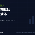 横向き寝用枕は高さで決まる 購入者レビュー198件を分類して分かったこと
