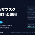 Stripeの3つのWebhookイベントを受けて自分のデータベースのプラン状態を切り替える構成図