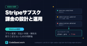 Stripeサブスク課金の設計と運用｜プラン変更・解約・支払い失敗の捌き方