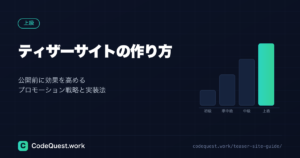 ティザーサイトの作り方｜公開前に効果を高めるプロモーション戦略と実装法｜Web制作活用