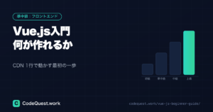 Vue.js入門｜何が作れるかとCDN 1行で動かす最初の一歩
