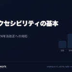 CodeQuest - Webアクセシビリティの基本｜WCAG 2.2と2024年法改正への対応 (ID: 1267) のアイキャッチ画像