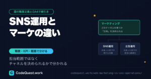 SNS運用とマーケティングの違い｜職務・KPI・販路で線引きする