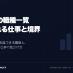 AI社員の職種一覧と、任せられる仕事の境界を示すアイキャッチ