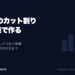 AI動画のカット割りをシーン表で作る
