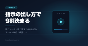 AI動画生成は指示の出し方で9割決まる｜DomoAIで6本検証