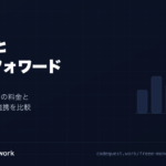 freeeとマネーフォワード インボイス登録者の料金とStripe・PayPal連携を比較