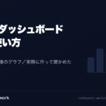 GA4のダッシュボード機能の使い方 ＋作成ボタンと6種のグラフ