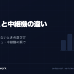 メッシュWi-Fiと中継機の違いと選び方