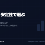 速度より安定性で選ぶ Web制作のネット環境