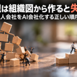 「AI組織」は組織図から作ると失敗する｜1人会社をAI会社化する正しい順序