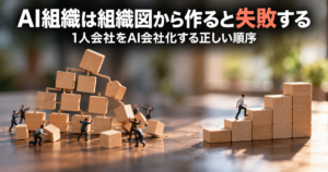 「AI組織」は組織図から作ると失敗する｜1人会社をAI会社化する正しい順序