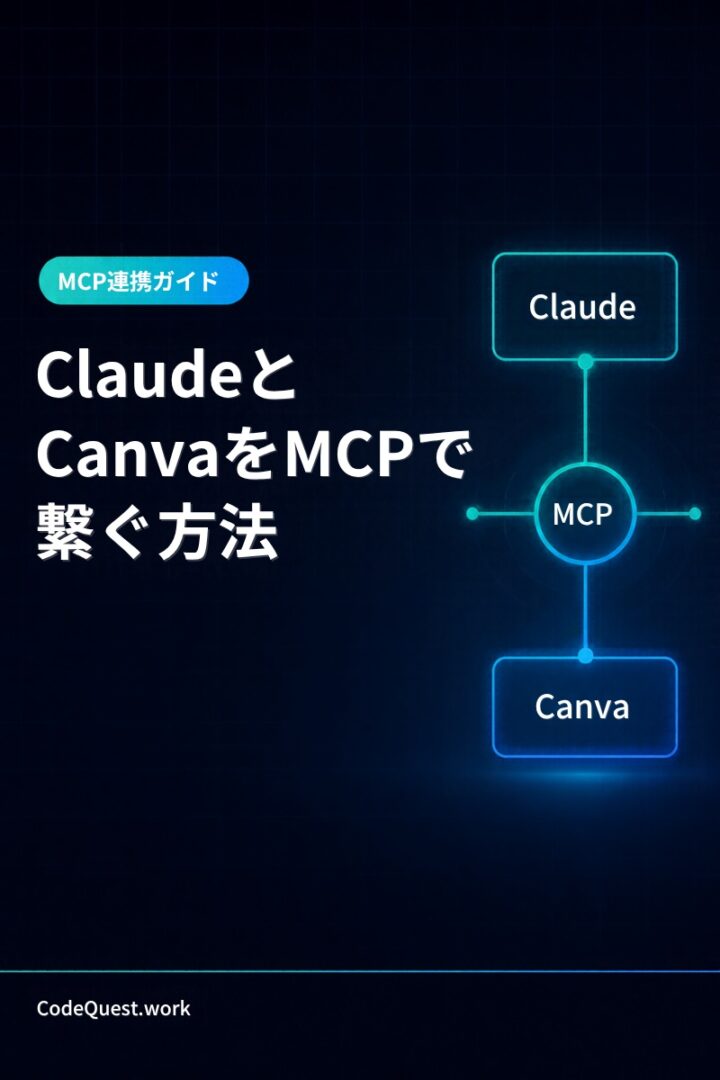 1200×630を指定したのに800×1200の縦長で生成されたブログのアイキャッチ